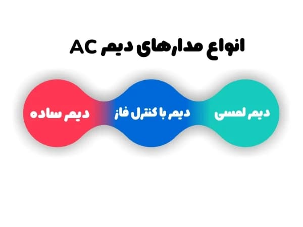 مدار الکتریکی دیمر