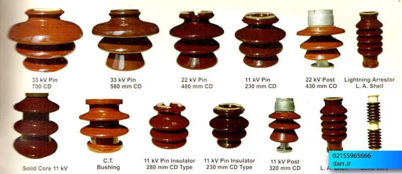 مقره های آویزان (در مقره های خطوط هوایی) و مزایای آن