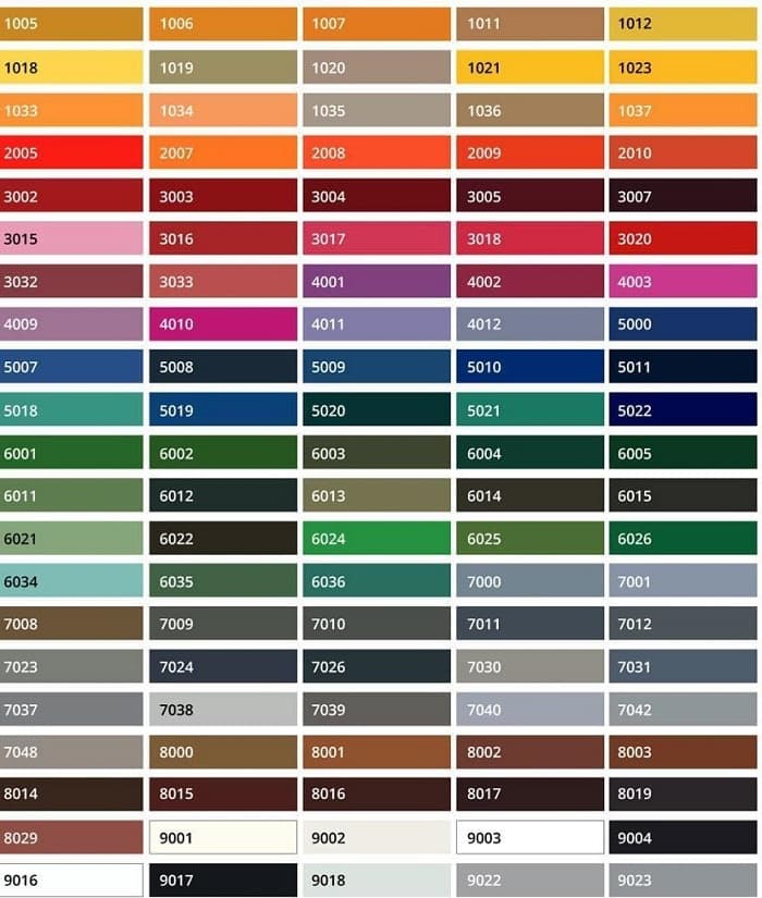 انواع رنگ خودرو