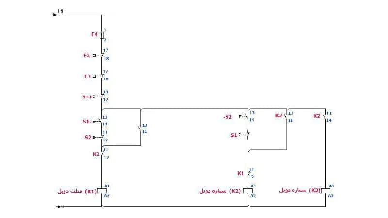 راه اندازی موتور دالاندر