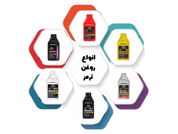 روغن ترمز چیست و چه کاری انجام می دهد؟